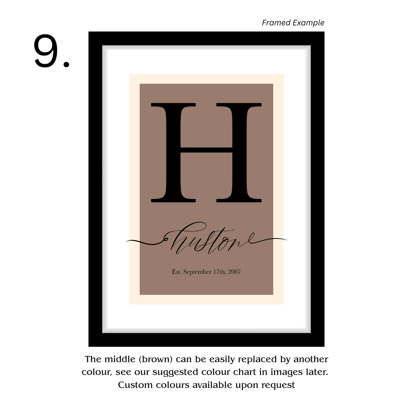 Framed Personalised Family Name & Initials Print - Home Decor (duplicated 4)