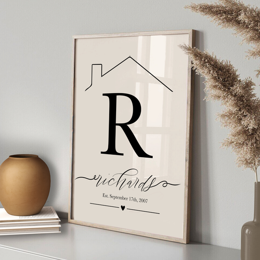 Framed Personalised Family Name & Initials Print - Home Decor (duplicated 4)
