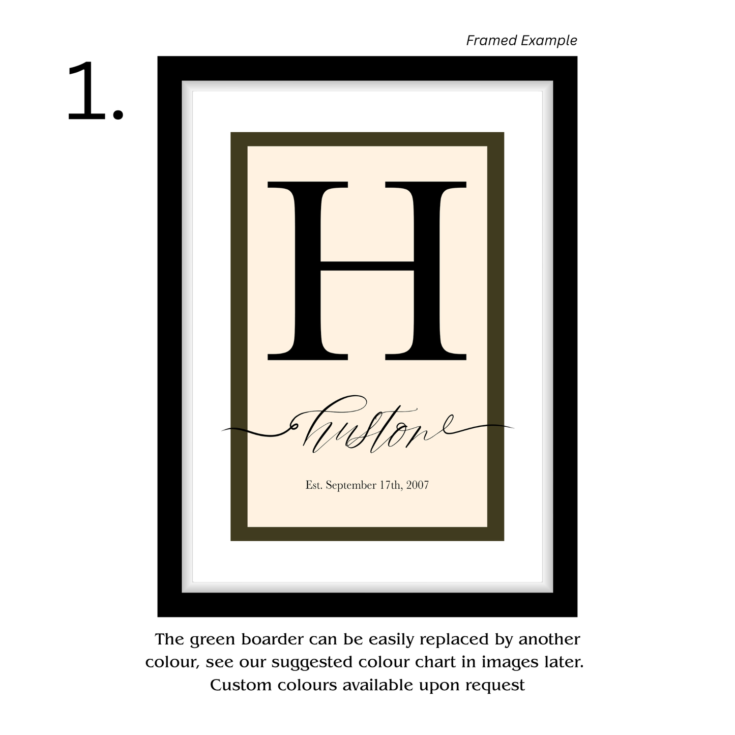 Framed Personalised Family Name & Initials Print - Home Decor (duplicated 4)
