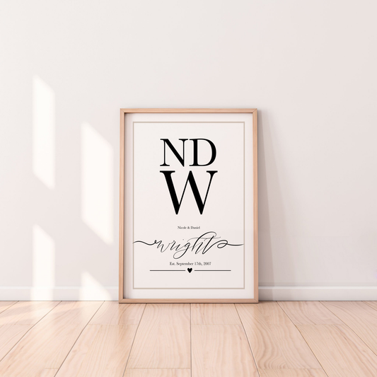 Framed Personalised Family Name & Initials Print - Home Decor (duplicated 3)